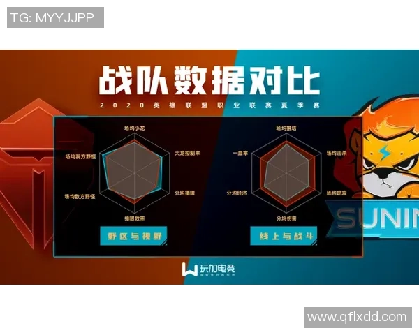 英雄联盟专题深入分析TES团队协作的成功秘诀与战术配合技巧